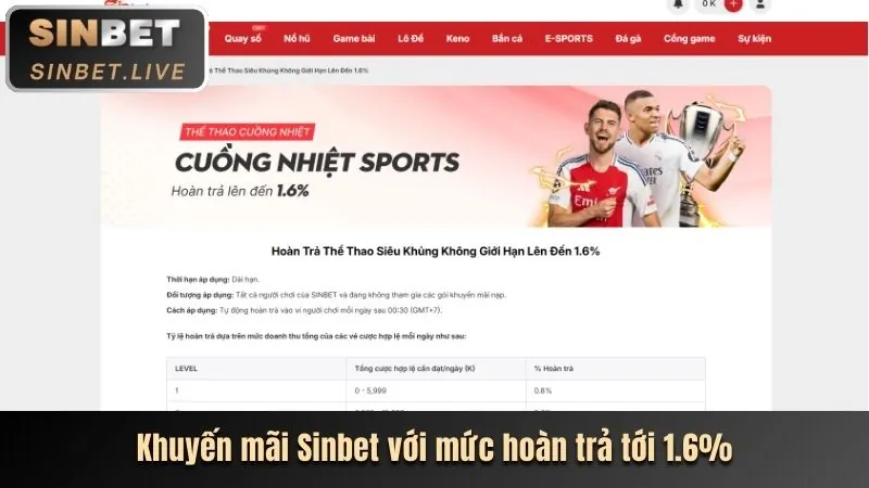 Hình ảnh ưu đãi đặc biệt cho các sự kiện lớn, minh họa khuyến mãi độc quyền tại 789b info